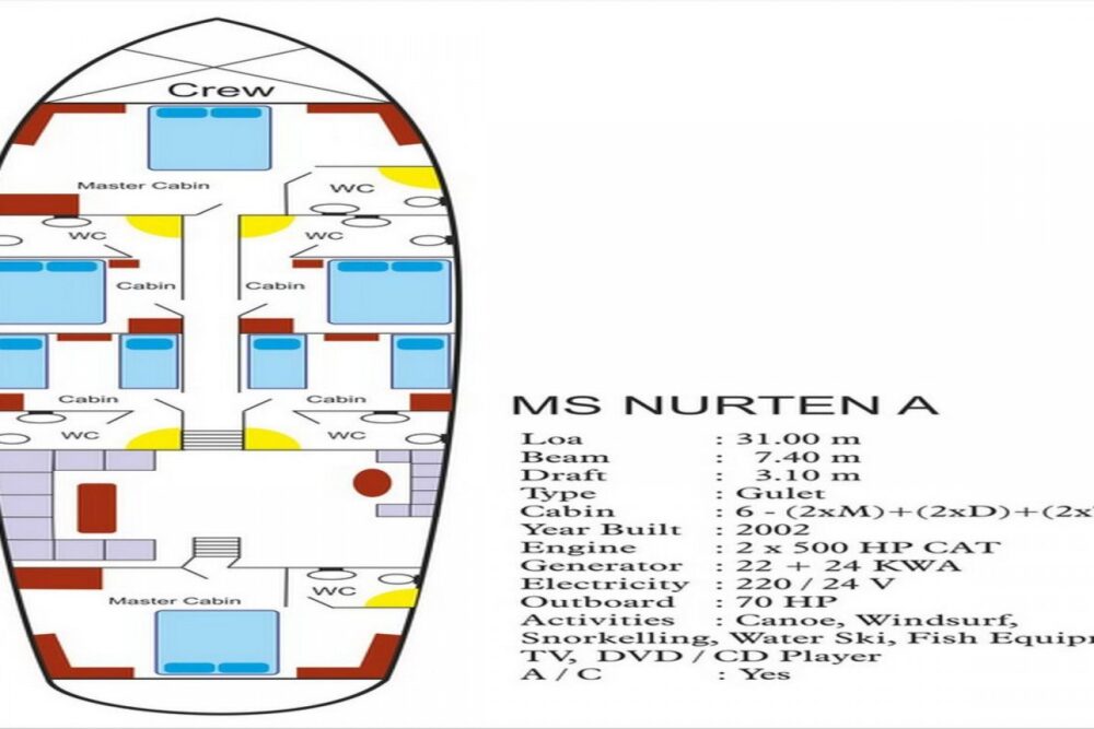 GULET NORTEN A - Imagen 12